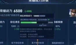 资讯爆料王者机制最新消息