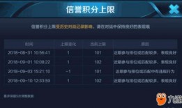 资讯爆料王者机制最新消息