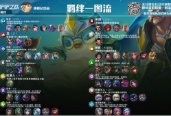 金铲铲最新小小英雄爆料12月,小小英雄12月全新爆料，神秘英雄即将登场！