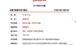 速看天气网最新爆料,最新气象动态大揭秘！