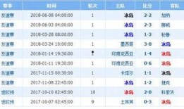 直播爆料冰岛视频,壮丽风光与神秘传说
