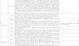 海南赶海爆料视频大全最新,揭秘最新爆料视频大全