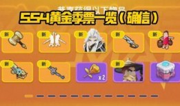 香肠派对s21爆料最新,游戏革新，战局再起！