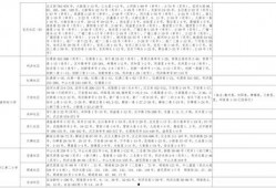 阿良百货爆料视频大全最新,揭秘幕后真相，带你走进神秘世界