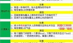 奶爸4.5最新技能爆料,全新爆料揭示育儿新境界